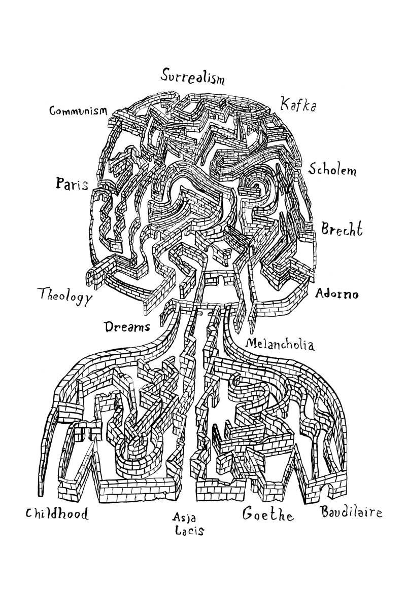 dean kenning diagram of walter benjamin